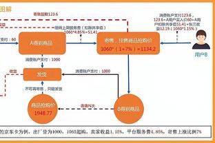 马丁内利本场数据：4次过人2次成功，传球成功率63%，评分6.7